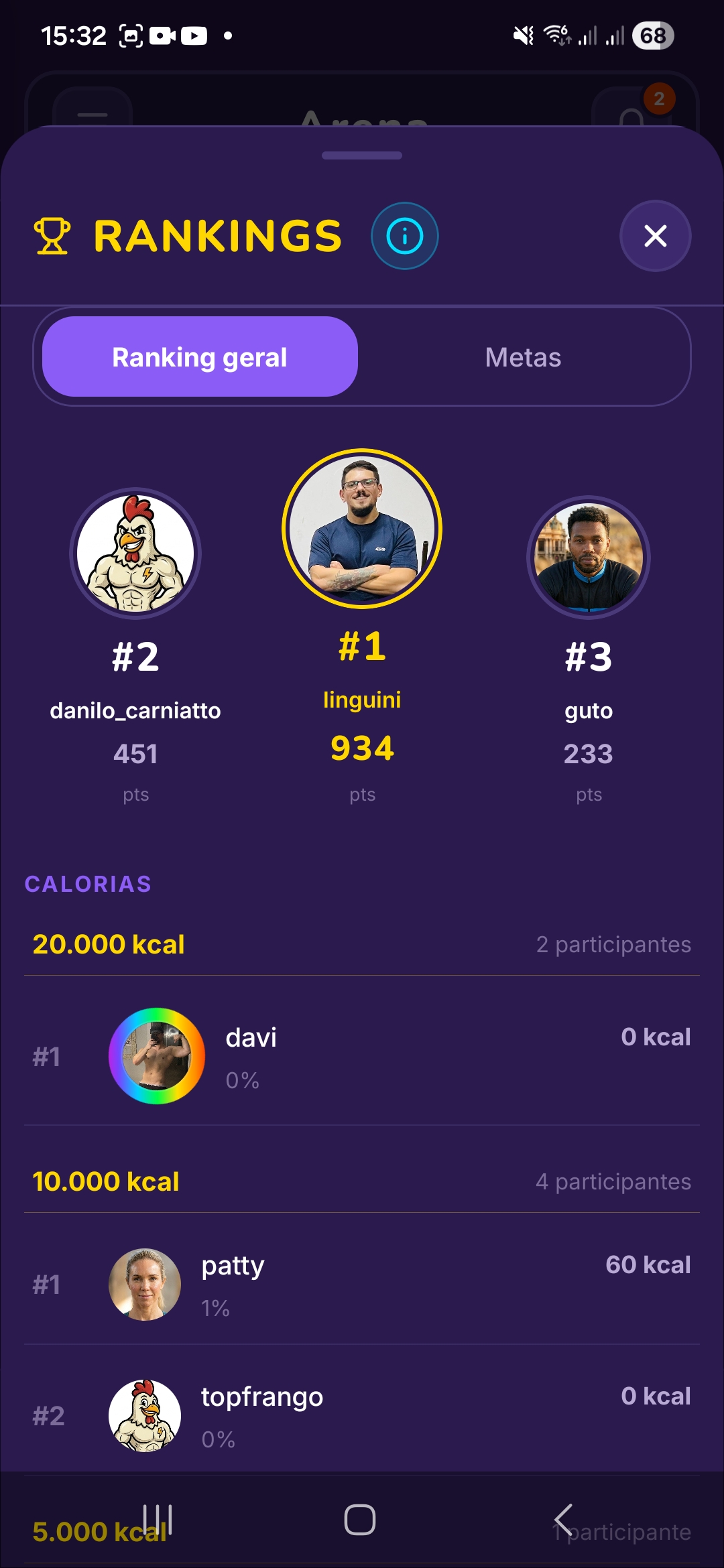 Tela de ranking com interação social entre participantes